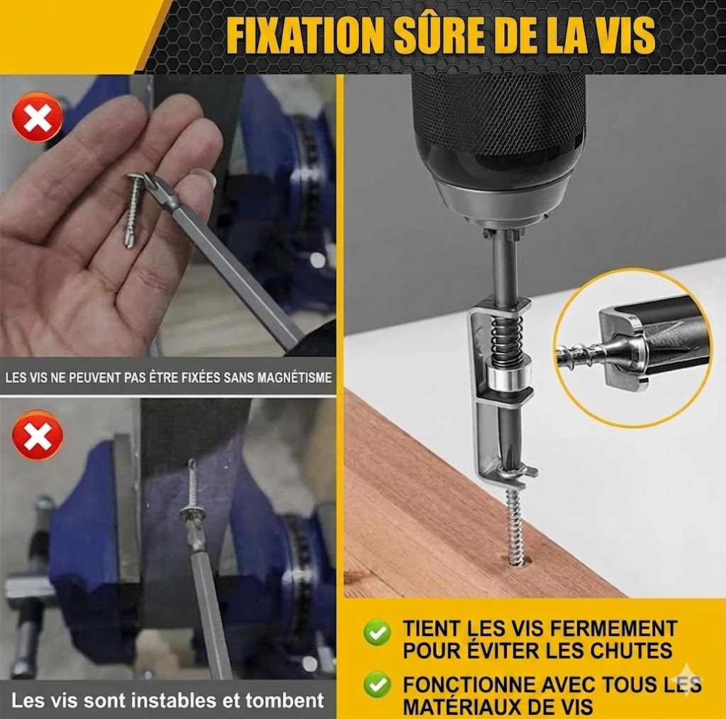Guide-Vis™ | Le Positionneur Auto-Centrant à Ressort