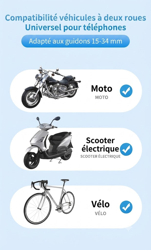 Support de téléphone pour vélo et moto avec fixation rapide - Navigation sécurisée
