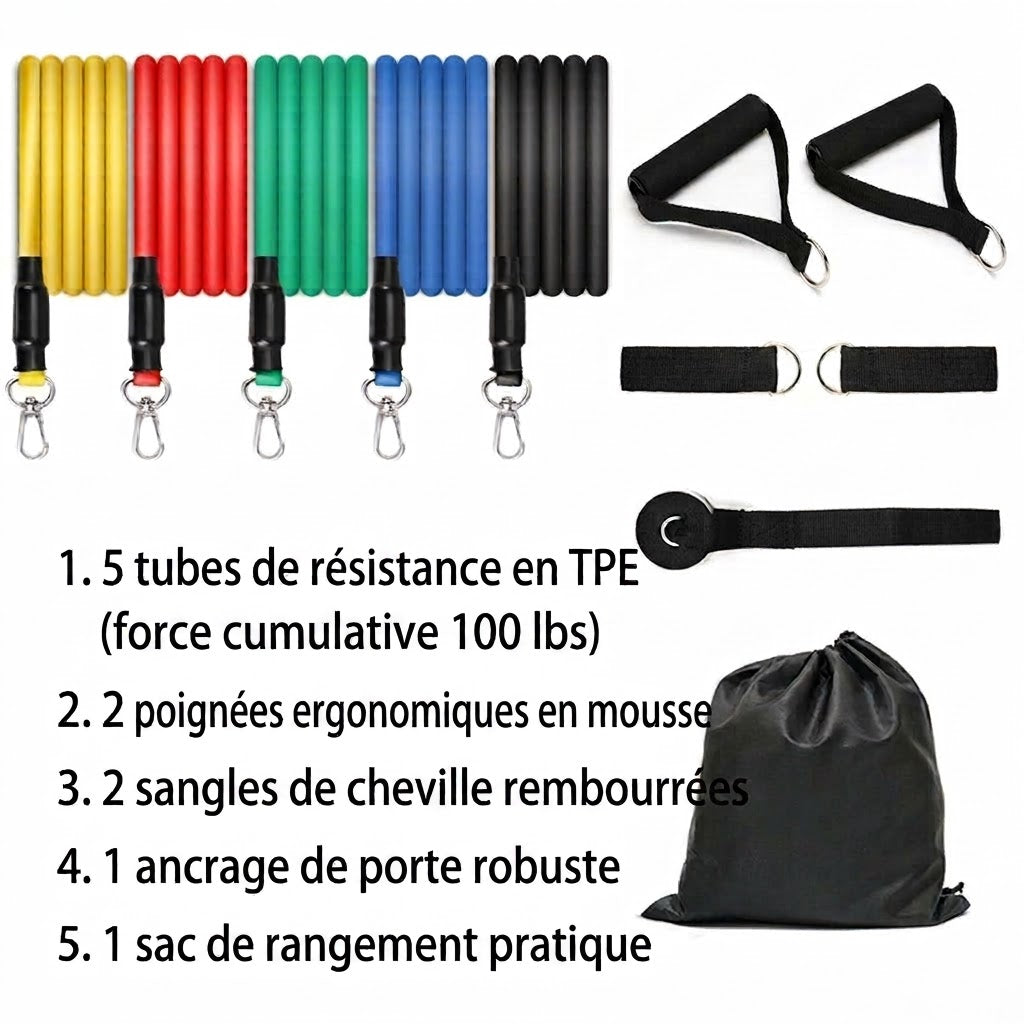 Élastique de fitness réglable multifonctionnel NovaPulse™ | Bande de résistance pour l'entraînement à domicile