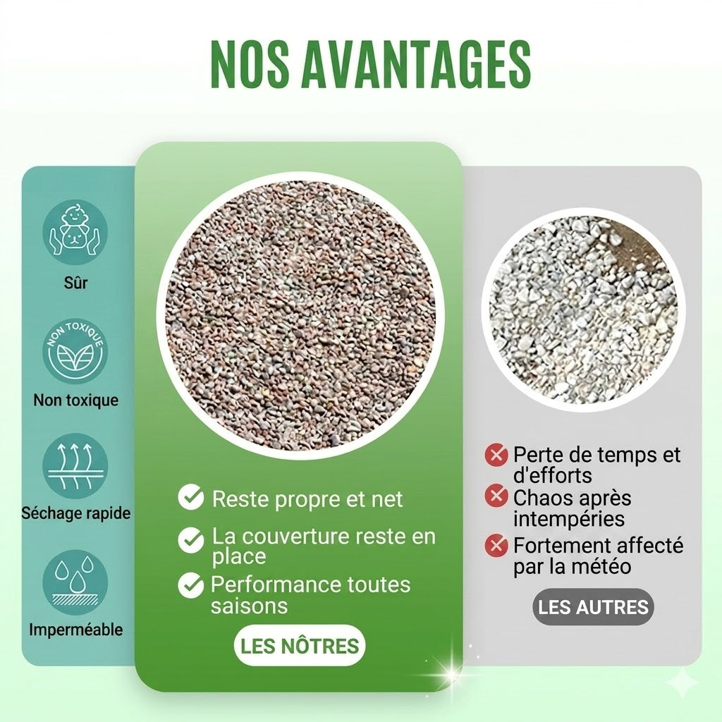 Colle de Jardin Haute Performance – Séchage Rapide & Résistance Extrême (Pierre, Bois, Céramique)