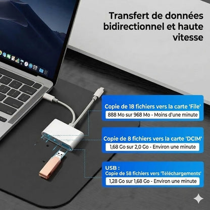 Lecteur de Carte Mémoire USB-C 3-en-1 – Transfert Rapide & Compatibilité Universelle