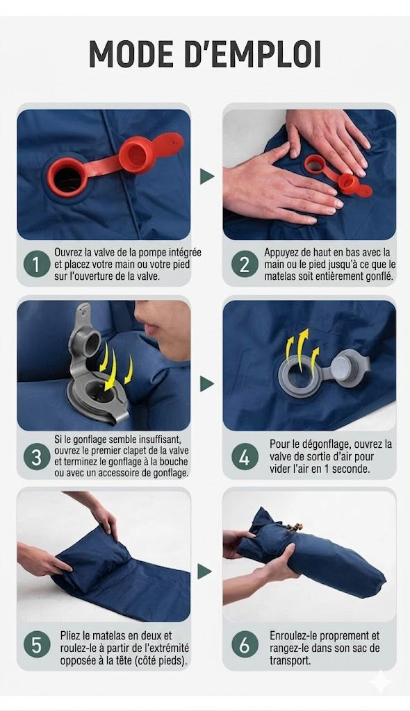 Matelas de Camping Gonflable AirCloud