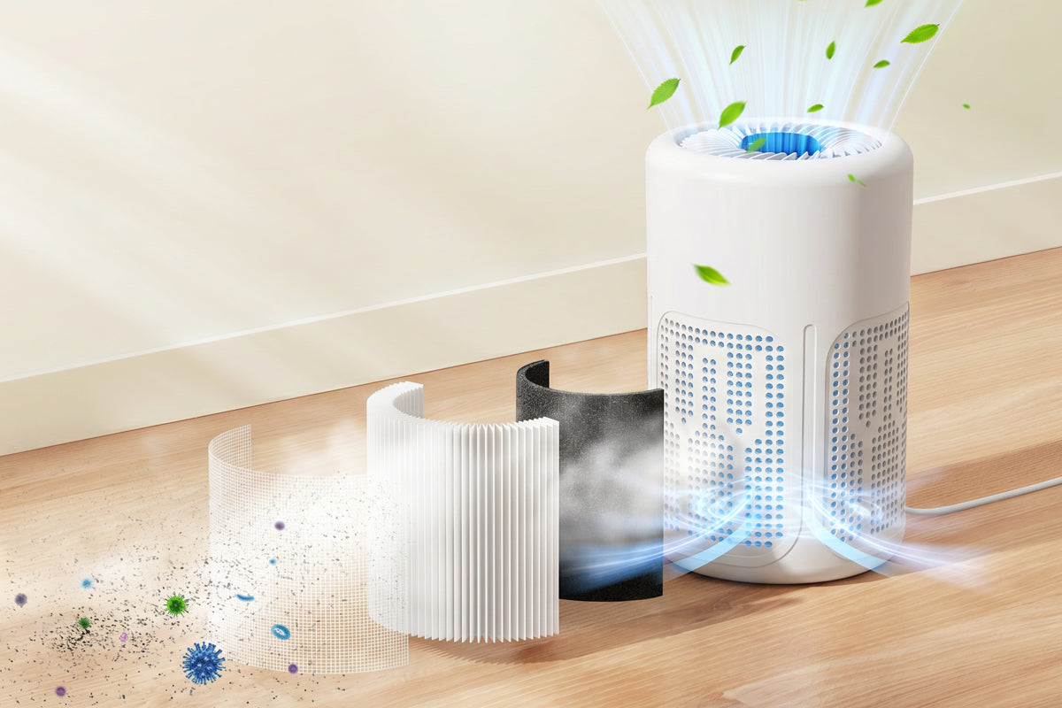 Purificateur d'Air Haute Efficacité pour la Maison – Filtre & Tablette Parfumée Inclus
