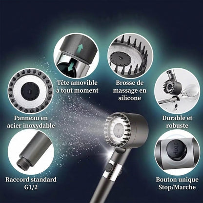 Pommeau de Douche Filtrant ProShield™ + 5 Cartouches