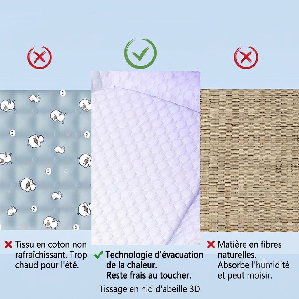 Tapis Rafraîchissant 3D pour Chiens & Chats – Lit d'Été Respirant avec Billes de Gel