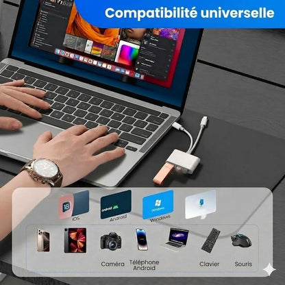 Lecteur de Carte Mémoire USB-C 3-en-1 – Transfert Rapide & Compatibilité Universelle