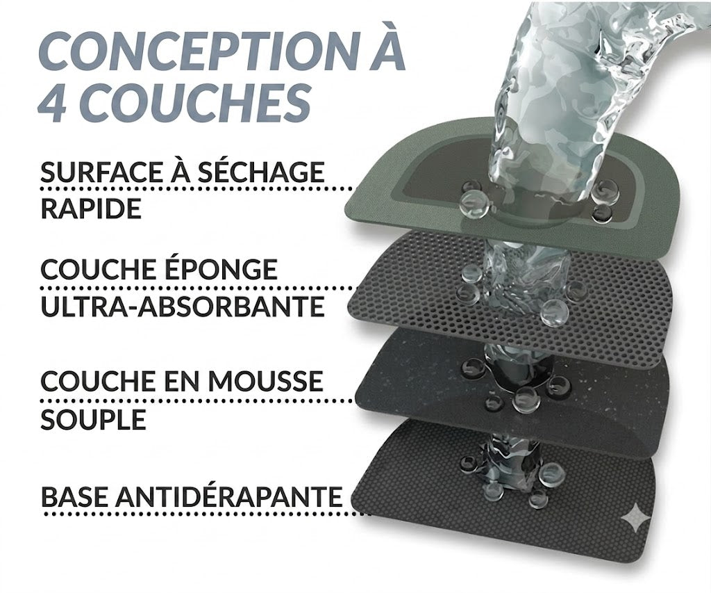 SilkEase™ Tapis de Bain Magique | Ultra-Absorbant & Antidérapant