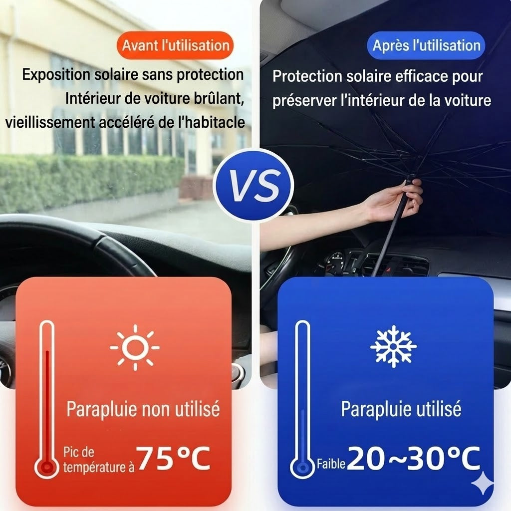 Parapluie Pare-Soleil pour Voiture