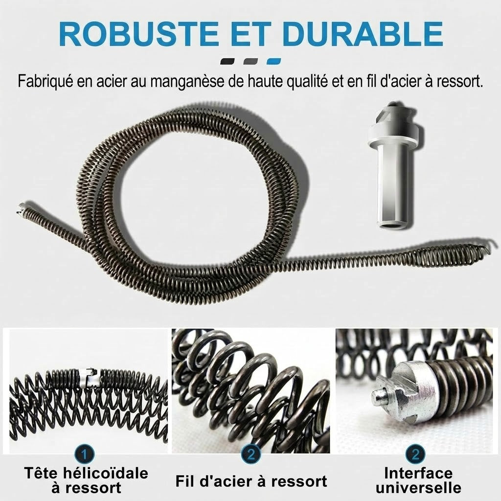 Furet déboucheur électrique pour perceuse OmniLiving™