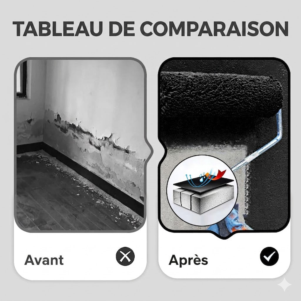 Mastic d'Étanchéité Toiture à l'Eau