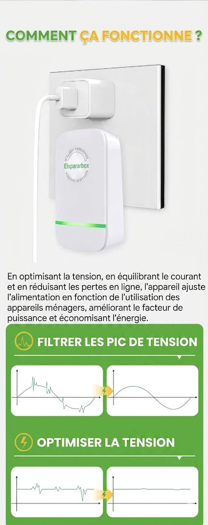 Économiseur d'Énergie Intelligent – 30kW