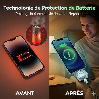 Appareil Portable avec Arrêt Automatique – Sécurité Maximale