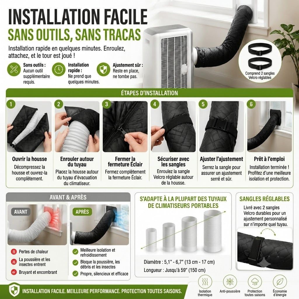 Housse Isolante à Scratch pour Tuyau de Climatisation – Réutilisable & Esthétique