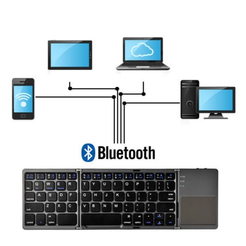 SilkEase™ Clavier Bluetooth Sans Fil Pliable | Mini Clavier Universel & Portable