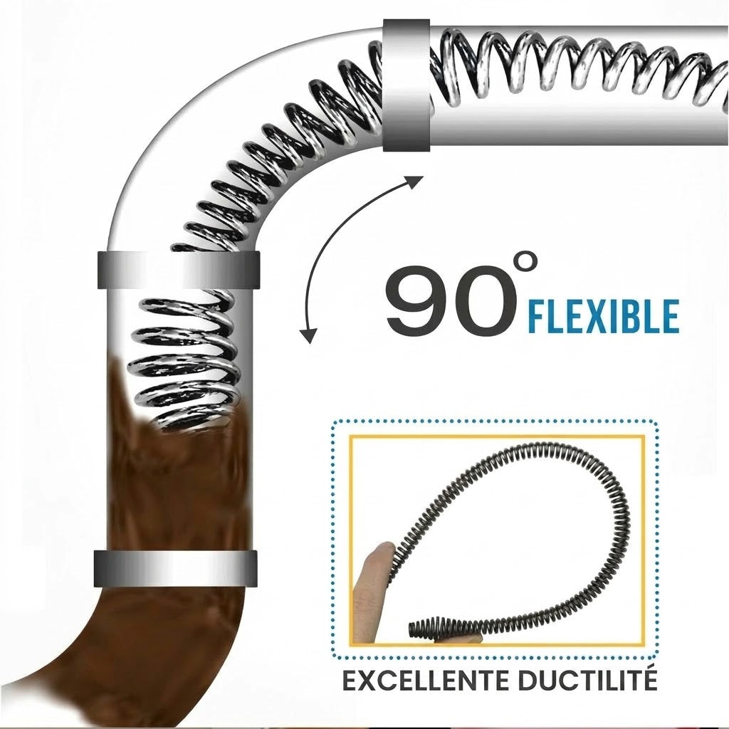 Furet déboucheur électrique pour perceuse OmniLiving™