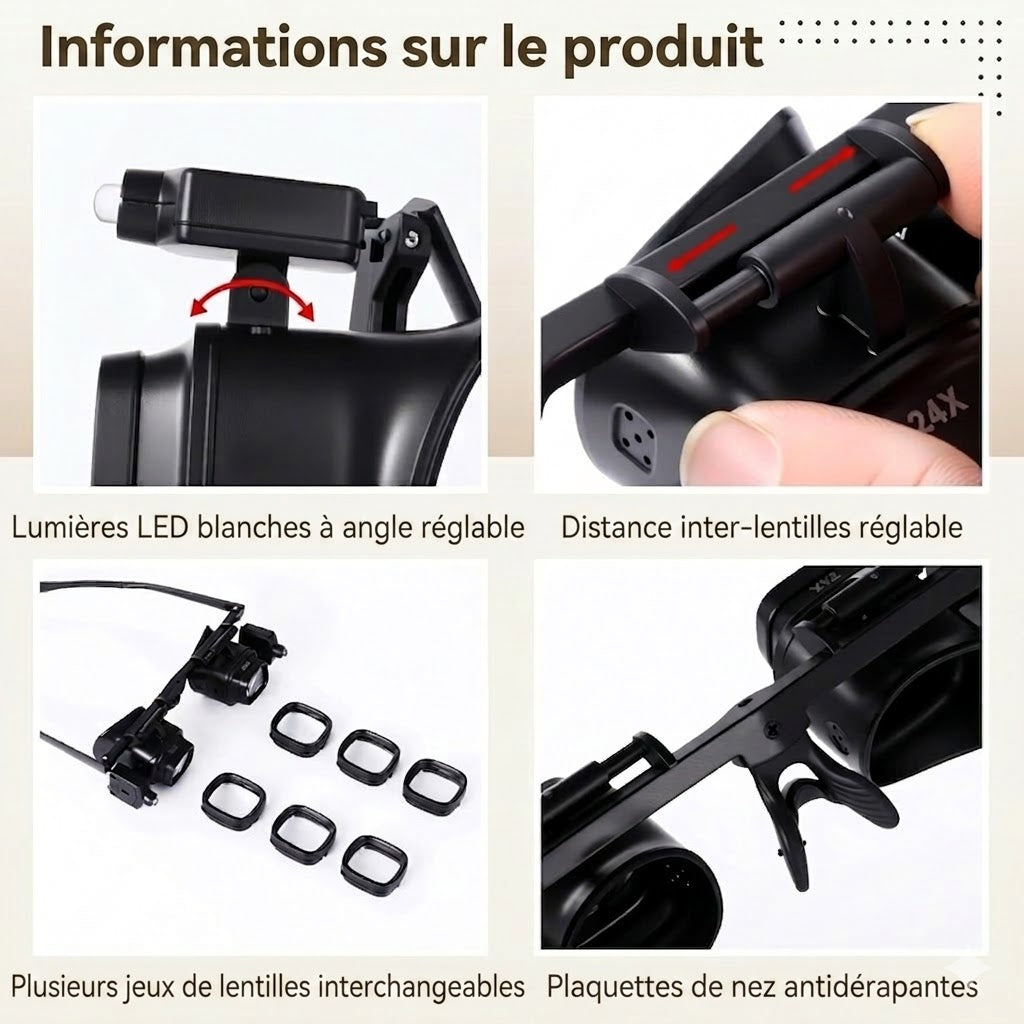 Lunettes Loupes de Précision avec Éclairage LED – Mains Libres (Lentilles Interchangeables)