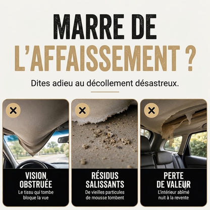 Colle de réparation résistante à la chaleur pour intérieur auto - Anti-taches & haute résistance