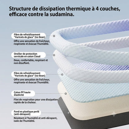 Tapis Rafraîchissant 3D pour Chiens & Chats – Lit d'Été Respirant avec Billes de Gel