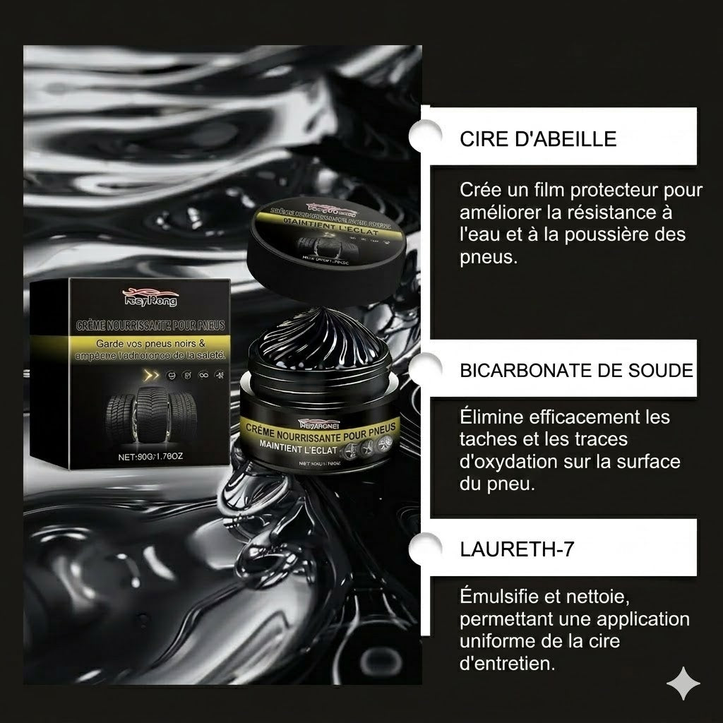 Rénovateur & Brillant Pneus Premium – Retrouvez un Noir Intense et un Aspect Neuf