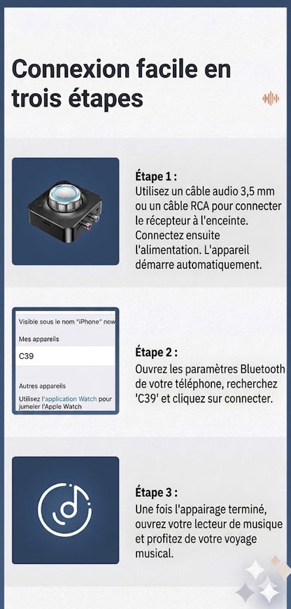 Récepteur Audio Bluetooth 5.0 RCA – Modernisez votre système Hi-Fi