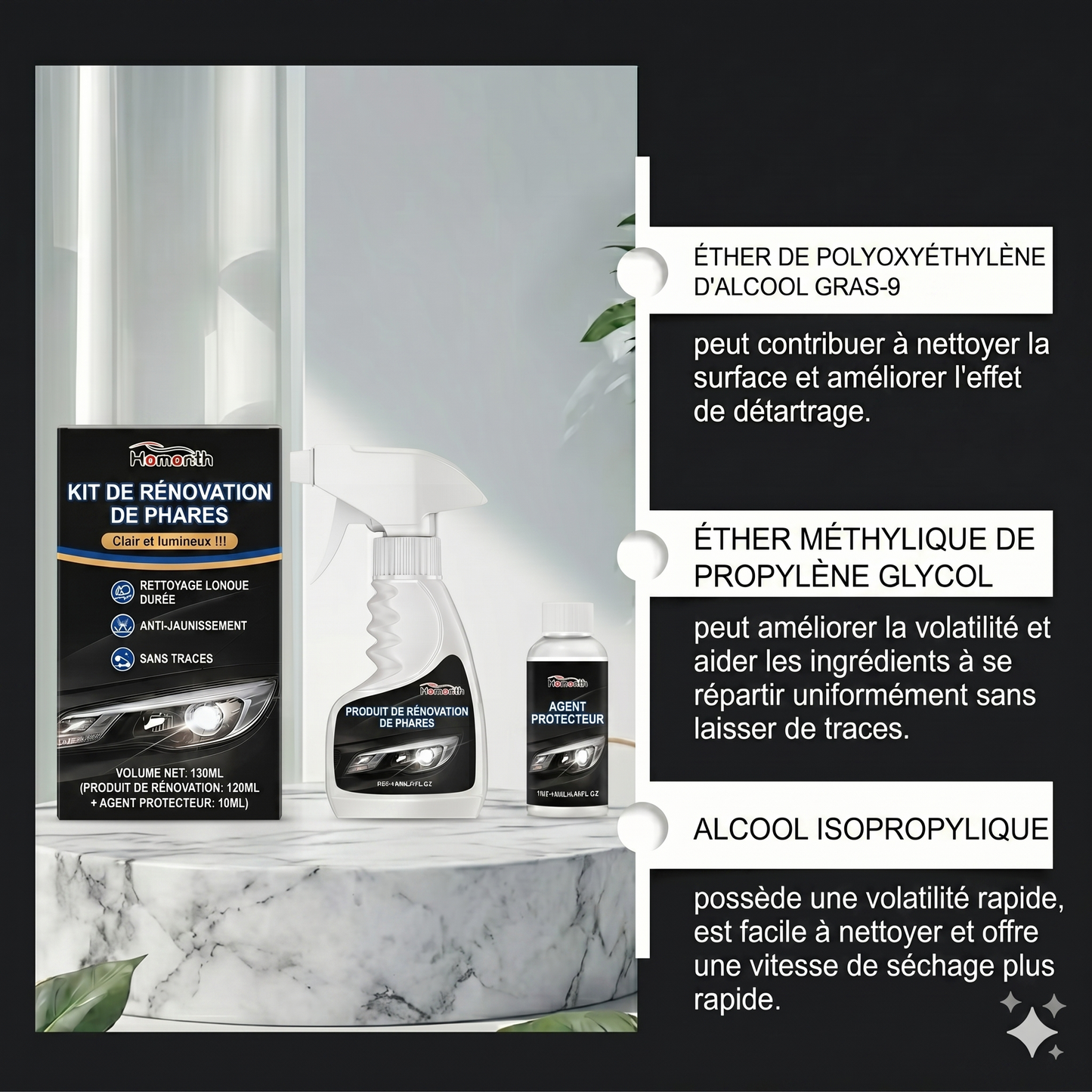 Kit de Rénovation de Phares Premium – Clarté & Éclat en Quelques Minutes