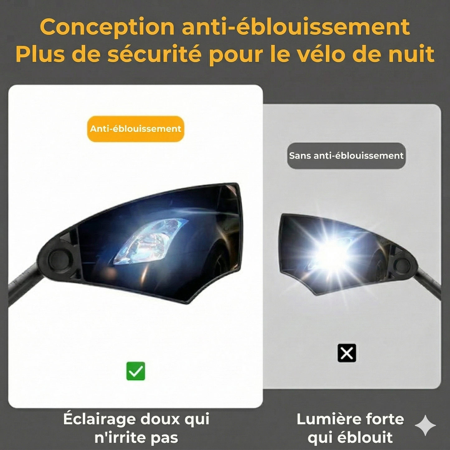 Rétroviseur de Vélo Ajustable à 360° – Miroir Grand Angle pour Guidon (Sécurité Optimale)