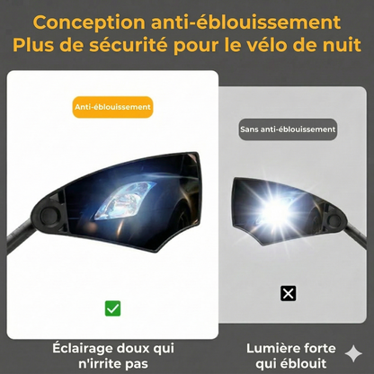Rétroviseur de Vélo Ajustable à 360° – Miroir Grand Angle pour Guidon (Sécurité Optimale)