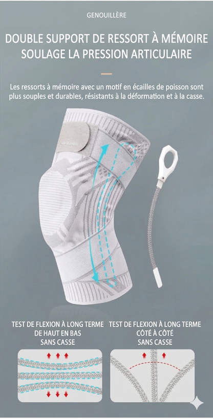 Genouillère de Compression Élastique – Prévention des Blessures et Soulagement des Douleurs (Running, Padel, Fitness)