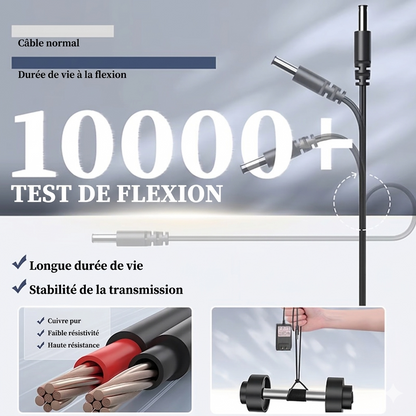 Chargeur de Batterie Lithium Universel – Chargeur Rapide pour Trottinette Électrique, Drone et Outillage (Certifié CE)