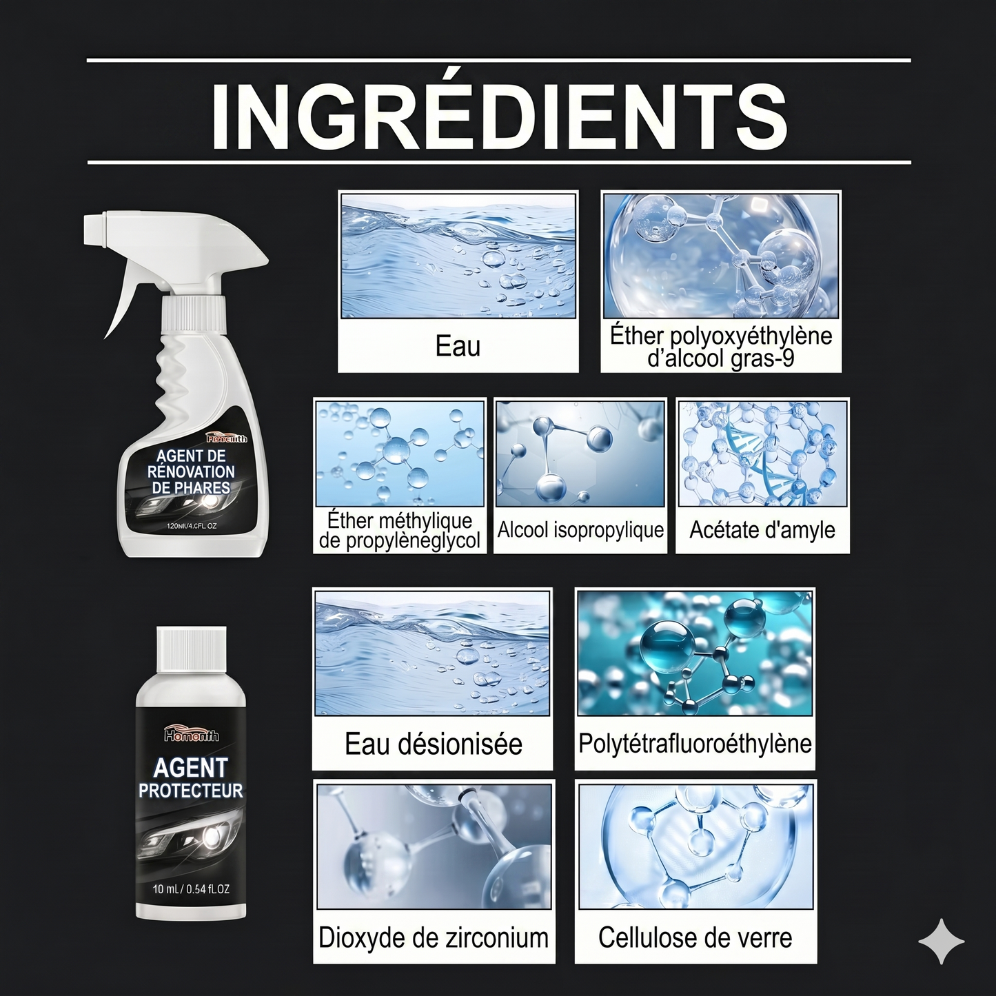 Kit de Rénovation de Phares Premium – Clarté & Éclat en Quelques Minutes