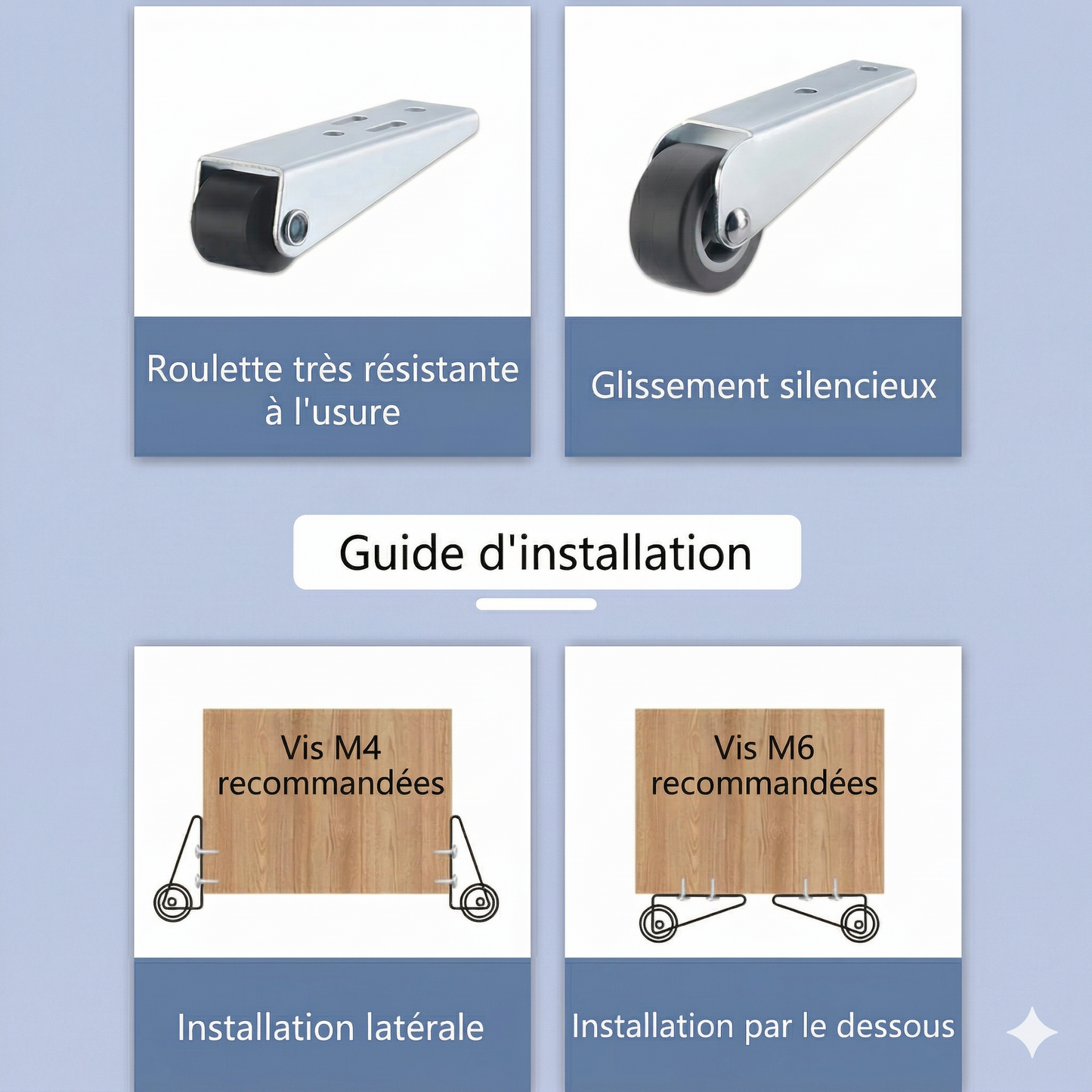 Roue de Support Robuste pour Portes et Portails (Max 150 kg) – 1 ACHETÉ = 1 OFFERT !