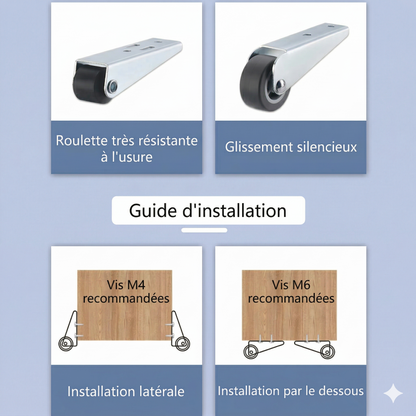 Roue de Support Robuste pour Portes et Portails (Max 150 kg) – 1 ACHETÉ = 1 OFFERT !