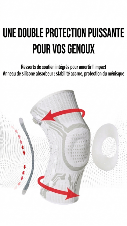 Genouillère de Compression Élastique – Prévention des Blessures et Soulagement des Douleurs (Running, Padel, Fitness)