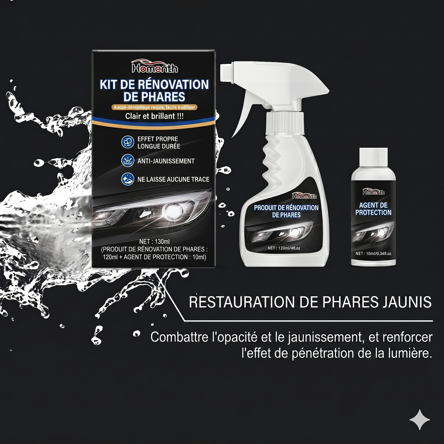 Kit de Rénovation de Phares Premium – Clarté & Éclat en Quelques Minutes