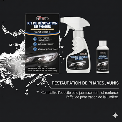 Kit de Rénovation de Phares Premium – Clarté & Éclat en Quelques Minutes