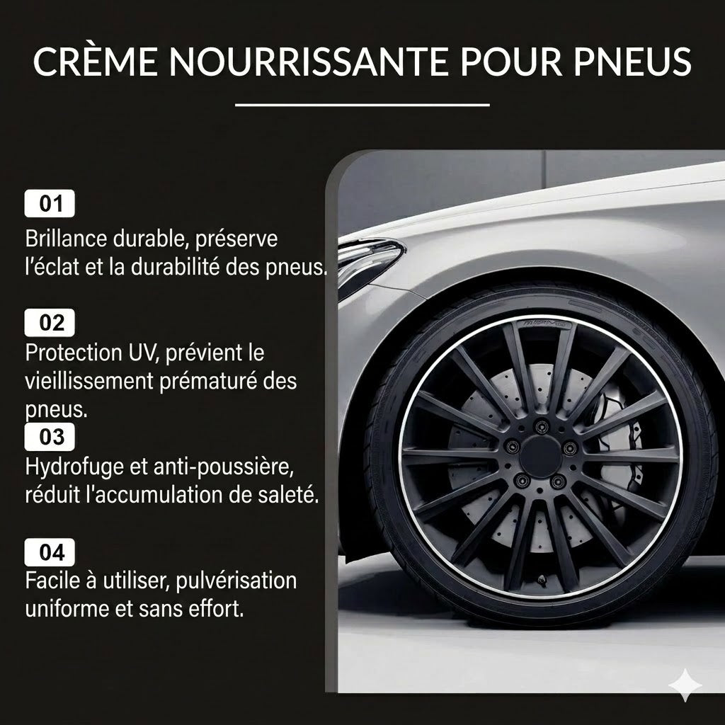 Rénovateur & Brillant Pneus Premium – Retrouvez un Noir Intense et un Aspect Neuf