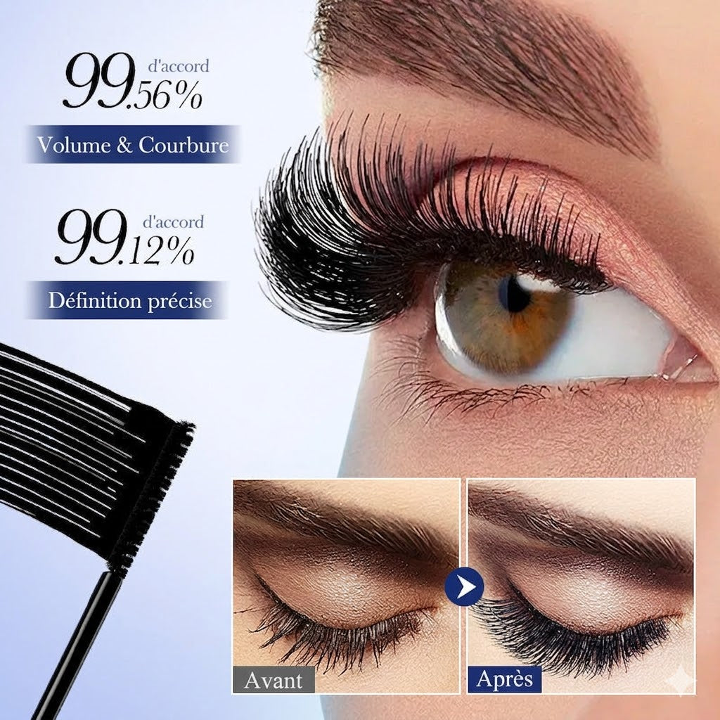 Mascara Waterproof – Tenue Longue 12H