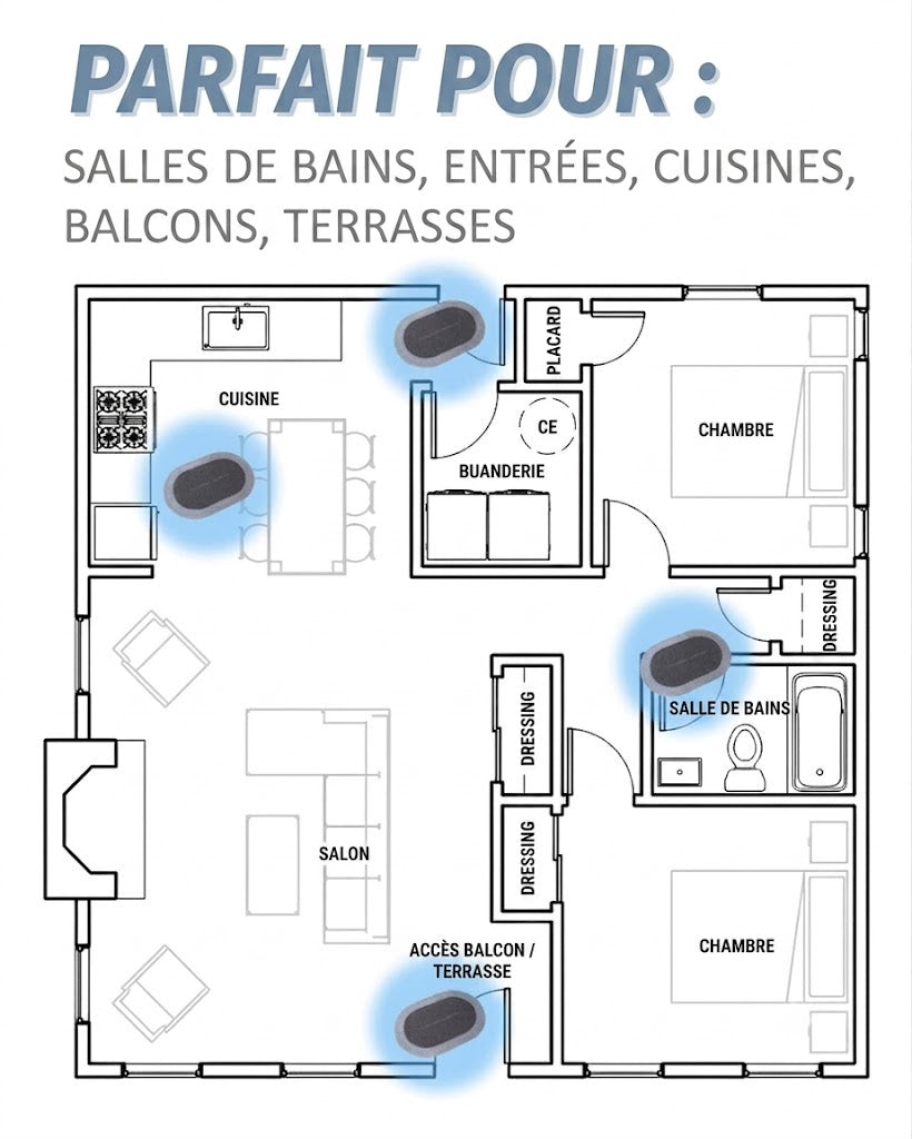 SilkEase™ Tapis de Bain Magique | Ultra-Absorbant & Antidérapant