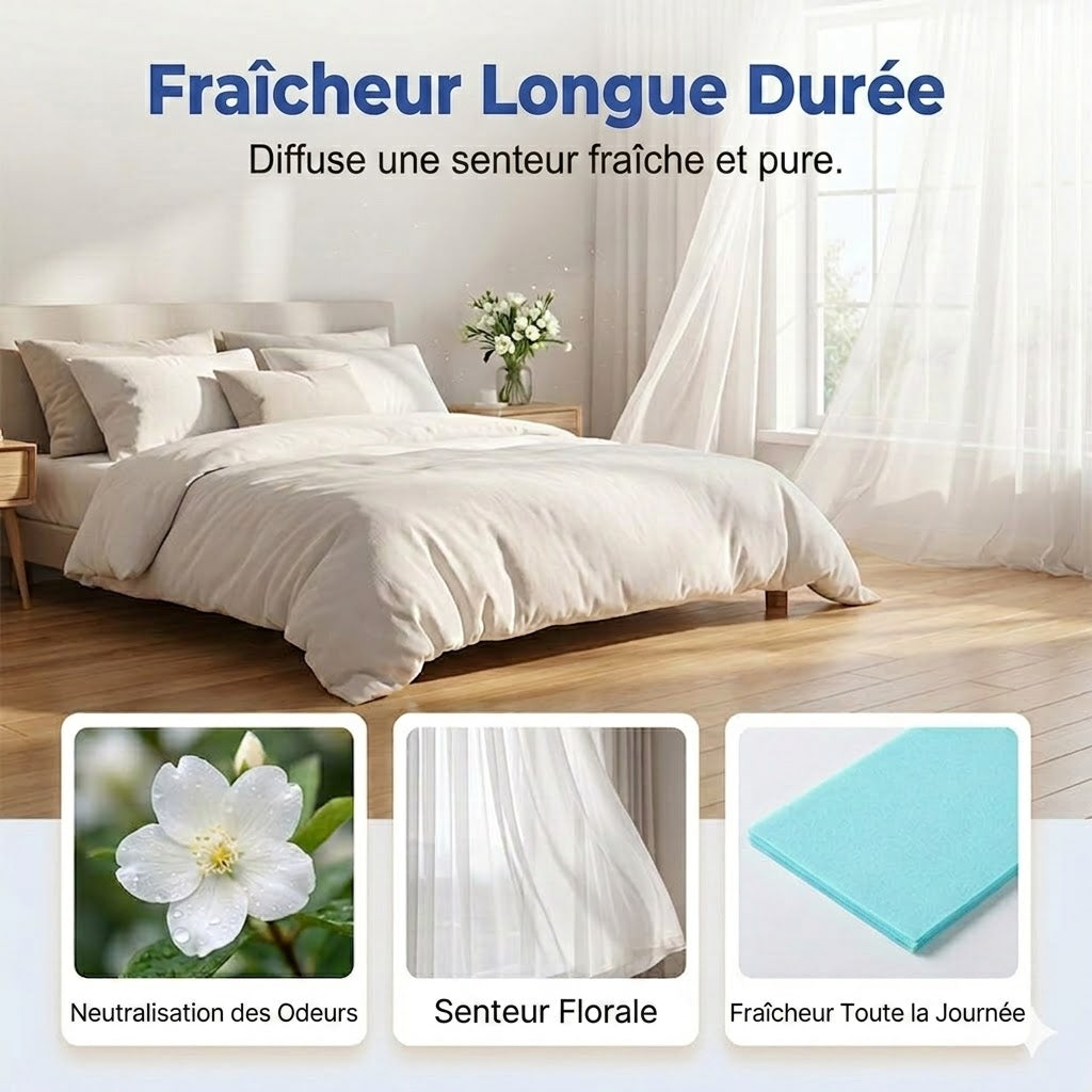 Feuilles Nettoyantes Hydrosolubles pour Sols – Éclat Instantané sans Effort