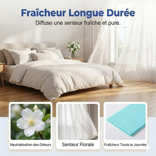 Feuilles Nettoyantes Hydrosolubles pour Sols – Éclat Instantané sans Effort