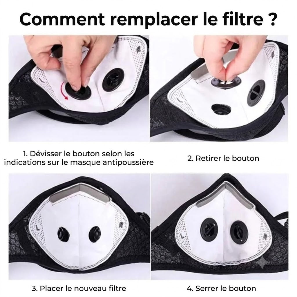 Masques de Protection avec Filtre à Charbon – 1 ACHETÉ = 1 OFFERT