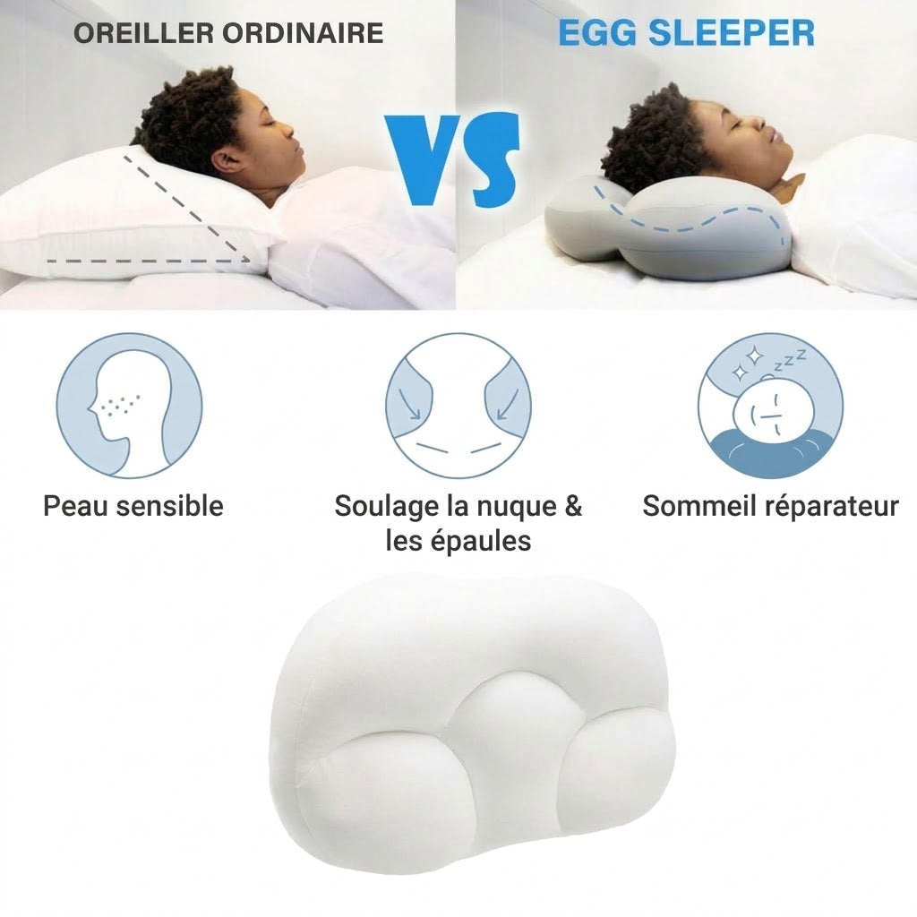 VaraLiving™ Coussin Ergonomique Mémoire de Forme (Nuque & Dos)
