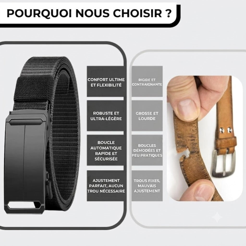Ceinture Tactique Élastique – Boucle à Cliquet Ultra-Légère