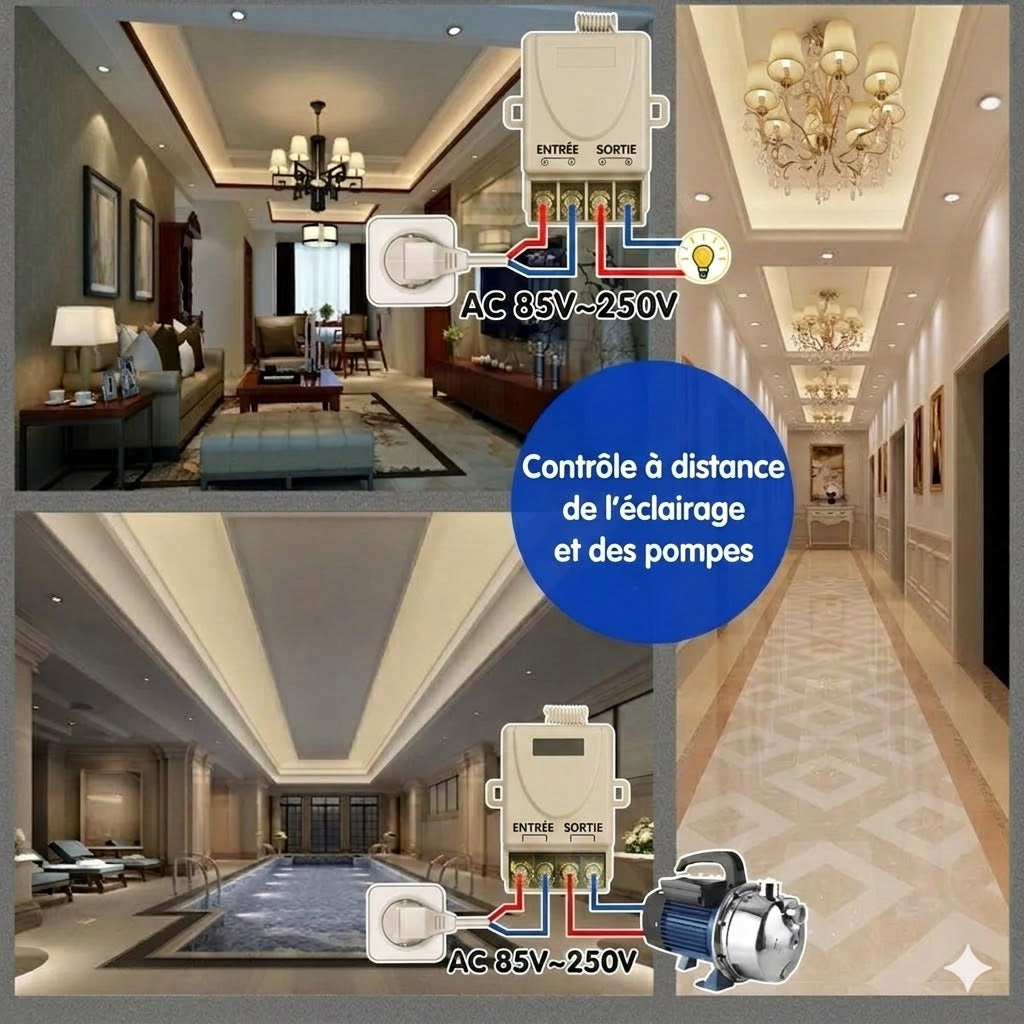 Kit Télécommande Sans Fil & Récepteur – Contrôle à Distance Intelligent