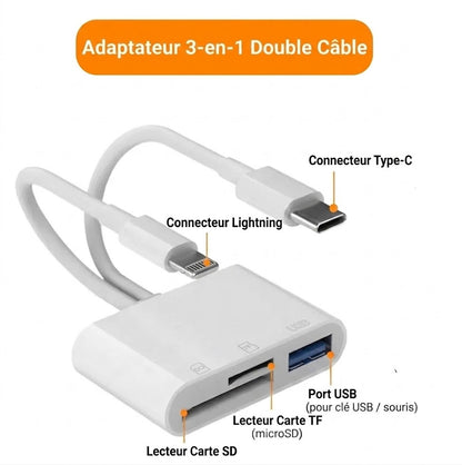 Lecteur de Carte Mémoire USB-C 3-en-1 – Transfert Rapide & Compatibilité Universelle