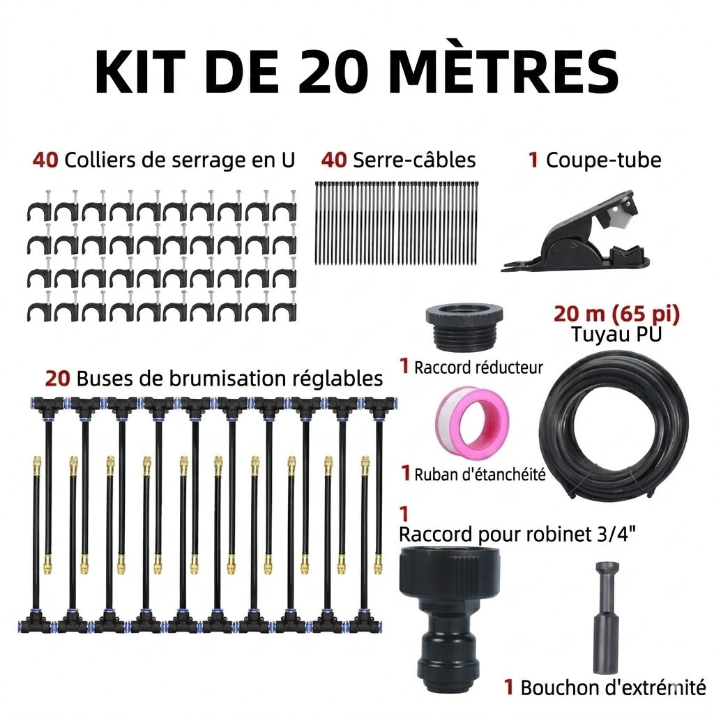 Système d'Arrosage Automatique 360° – Intelligent & Précis pour votre Jardin