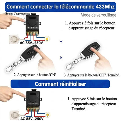 Kit d'interrupteur sans fil avec télécommande OmniLiving™ | Charge élevée et longue portée