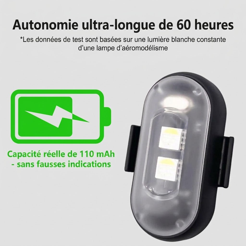 Bande lumineuse LED sans fil avec télécommande OmniLiving™ (8 couleurs)
