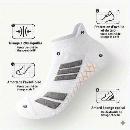 Socquettes Invisibles Mixtes – Antidérapantes, Respirantes & Idéales pour le Sport
