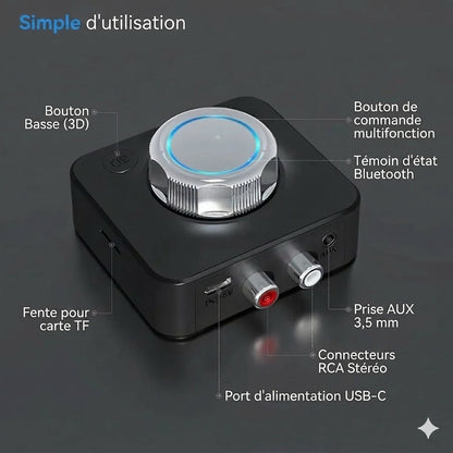 Récepteur Audio Bluetooth 5.0 RCA – Modernisez votre système Hi-Fi
